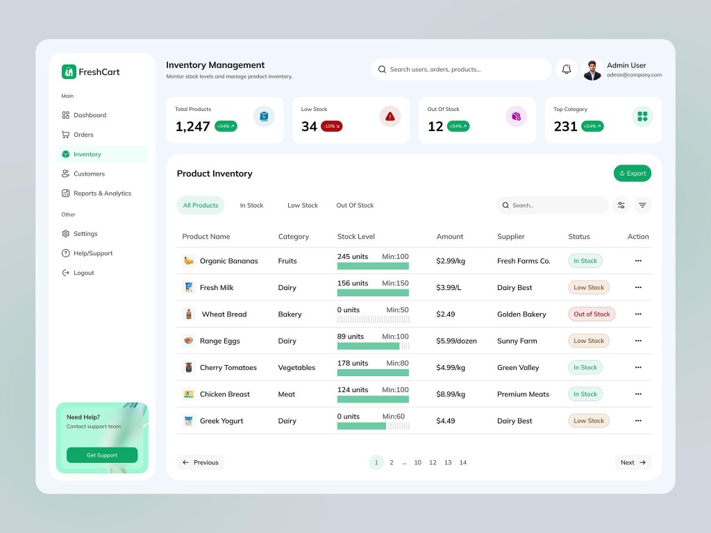 Inventory screen listing products, stock levels, and low-stock status.